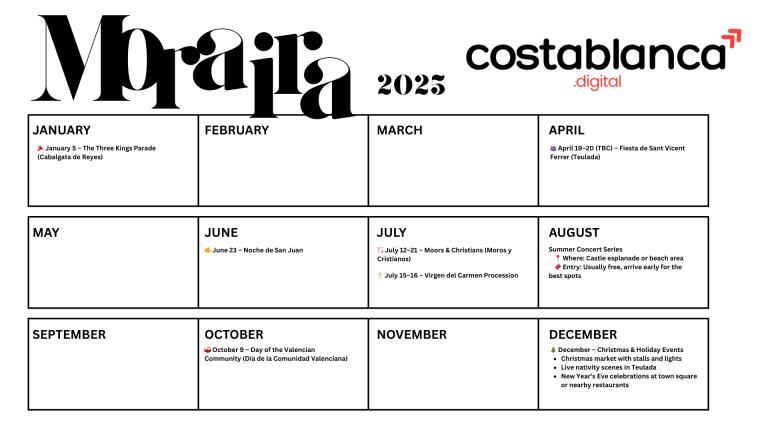 Moraira Festivity Calendar 2025