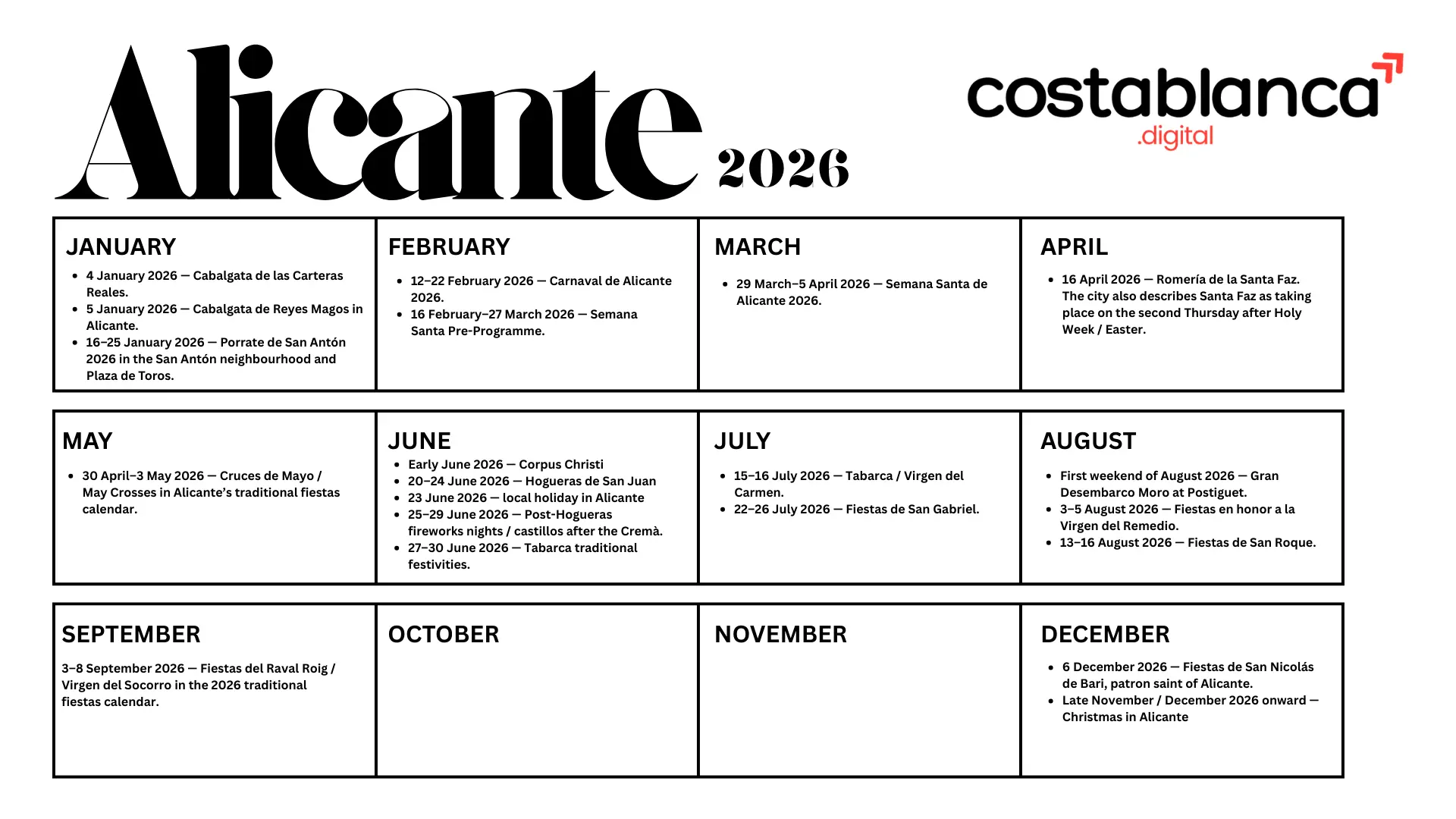 Alicante Festivity Calendar 2026 Official fiestas in Alicante for 2026.